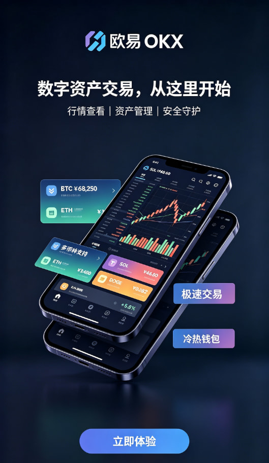 欧交易所app下载官网体验